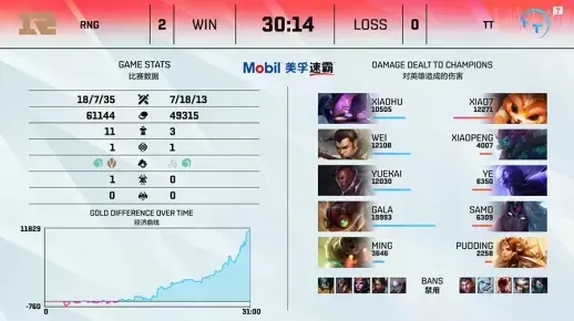 iQOO Neo11震撼发布 2K电竞屏与强劲性能的完美结合