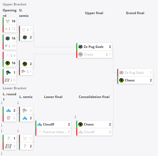 TES不敌GEN引发热议 LPL战队表现令人失望