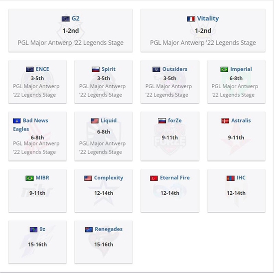 决胜巅峰国服正式开启预下载，尽享MOBA游戏乐趣
