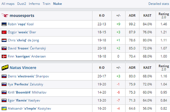 绝地求生中日韩服务器合并引发韩国玩家对外挂的担忧