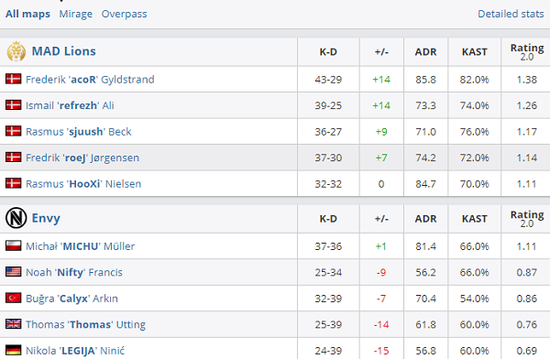 蝎子出装攻略解析与实战技巧