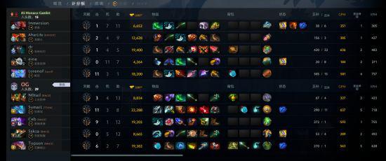 Dota与LOL的对比分析及老腾美食推荐